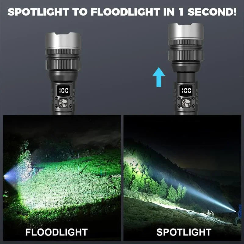 BlazeForce Ultra LED Flashlight