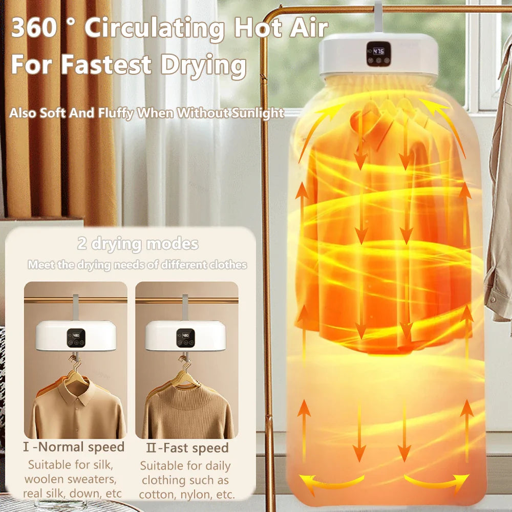 Quick-Dry Clothes Dryer
